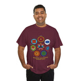 Kundalini Yoga Chakra Graphic T Shirt Awaken The Power Inside You Spiritual Meditation Seven Chakras Sahasrara Muladhara Anahata Yoga Wear Unisex Fitness Wellness Festival Gift India
