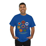 Kundalini Yoga Chakra Graphic T Shirt Awaken The Power Inside You Spiritual Meditation Seven Chakras Sahasrara Muladhara Anahata Yoga Wear Unisex Fitness Wellness Festival Gift India